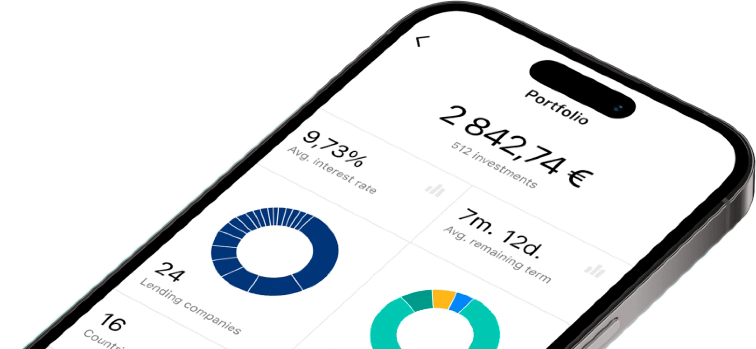 Elvaroxis Review 2026 – Legitimate AI-Powered Crypto Trading Platform?