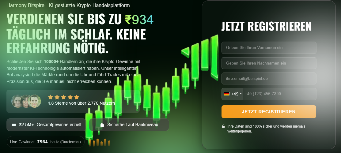 Harmony Bitspire Erfahrungen