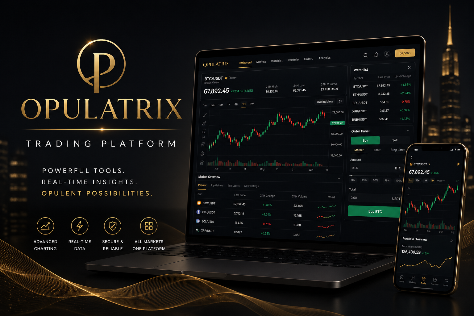 Opulatrix Review – Is this Future of Online Trading?
