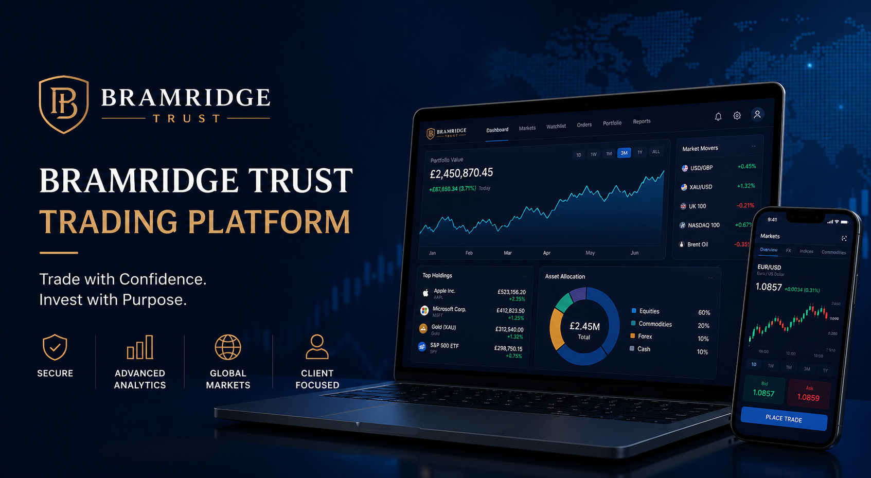 Bramridge Trust Review – Is a Legit Or Scam Crypto Software?