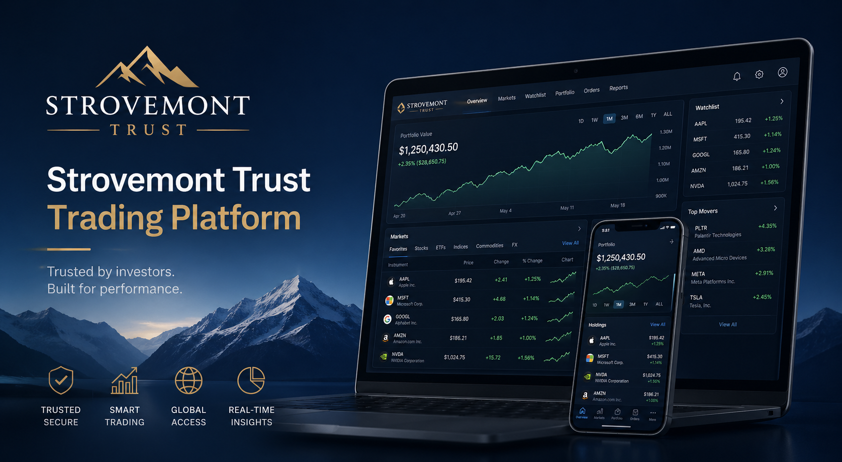 Strovemont Trust Review – Can You Really Make Profit With Strovemont Trust Canada!